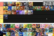 【スマブラSP】プロとかいう自分の思うSランクキャラを使わない謎の集団ｗｗｗｗ
