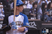 松本剛 打率.263 OPS.667 BABIP.283