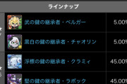 【パズドラ】勇者新キャラ確定ガチャ（2400円）の格差が露骨過ぎワロタwwwwwww