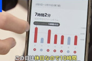 【Z悲報】若者、簡単にステマに騙されると判‥‥10代女子「インスタでみんなが（いいね!）押していると、行きたくなっちゃう！」