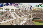 《スタジアムと命名権》日本ハム 新球場名は「エスコンフィールド北海道」命名権史上最高額10年50億円★2