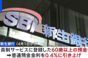【キッズよ怖いか？】SBI銀行、６０歳以上だけ金利２倍へ