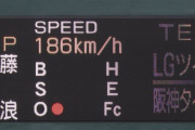 12球団日本人歴代最高球速ｗｗｗｗｗｗｗｗｗｗｗｗｗｗｗ