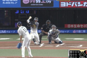 西武今井がアクシデントで緊急降板　阪神近本のライナーが手首付近を直撃