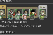 【パズドラ】セレブ過ぎるリズレットの最新評価！業炎2パン編成も