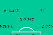 【朗報】全盛期のFCバルセロナさんとかいう、誰もが最強と認めたチームｗｗｗｗ