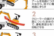 【現場猫案件】 ショベルカー「裏技」操作で死亡事故　ネットでは「神業」と紹介も