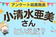 みんなが選ぶ「小清水亜美さんが演じるキャラといえば？」ランキングTOP9！【2023年版】
