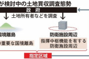 【国防】土地購入者の国籍届け出を義務化へ…防衛施設・離島を区域指定