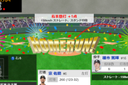 オリックス、初回ホームラン3本ｗｗｗｗｗｗｗｗ