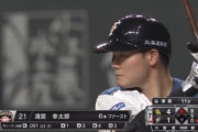清宮幸太郎さん、完全に打線のストッパーになってしまう