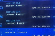 【CCFF7R】本日発売のクライシスコア、10時間でクリアされる