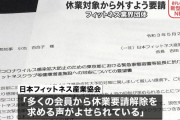【休業要請】スポーツクラブ休業解除を　東京・大阪に要望　業界団体