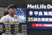 西武平良、パリーグ歴代新記録の35試合連続無失点！