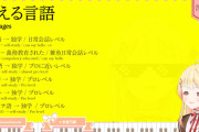 **音乃瀬奏、プロセカにハマる！歌とゲームで輝くReGLOSSの星**