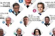 【画像】世界のトップオブ大富豪たちｗｗｗ
