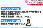 仕事中に居眠り…それ、病気かも？　過眠症“ナルコレプシー”の女性、YouTubeで発信　「やばい完全に私」共感の声『every.特集』