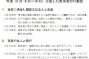 コロナ感染者の行動歴が酷すぎると話題に