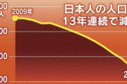 日本政府「ぶっちゃけ人口増やす以外に国を経済成長させる方法とかなくね？」