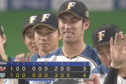 日ハム逆転勝ちで連敗ストップ！代打谷口が決勝打！若手躍動で鮮やかな逆転劇！！