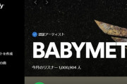 BABYMETAL「Spotifyリスナー数の100万越え」