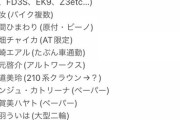にじさんじ運転免許リスト、相羽ういはの強者感【ネタ】