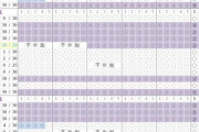 【乃木坂46】28th選抜メンバーに文句あるやつｗｗｗｗｗｗｗｗｗｗ