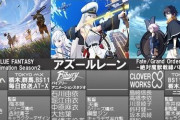 2019年秋アニメ一覧画像が更新！『アズールレーン』『FGO バビロニア』『グラブル2期』が並ぶ最強シーズンに！他にも神アニメだらけだあああ