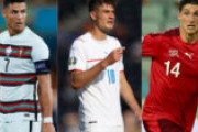 【EURO2020】C・ロナウド&シックがEURO2020最多得点…最多アシストはスイス代表FW