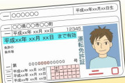自動車学校の問題「赤信号では必ず停止しなければならない」 俺「これは○だな…」