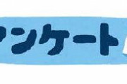 【速報】FNN 産経合同世論調査で不正が発覚　委託先社員が電話をかけずに架空のアンケート結果を入力