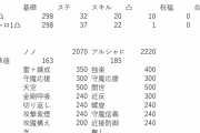 【FEH】フレダブなんやがこれ合ってる？査定計算