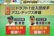 【朗報】阪神タイガース今年優勝の吉兆データｗｗｗｗｗｗｗｗｗｗｗｗｗｗｗｗｗ