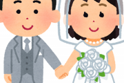 【画像】( ･᷄ὢ･᷅ )「眞子の結婚を認める」