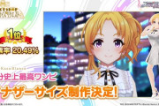 【デレステ】アナザーサイズリクエスト総選挙「自分史上最高ワンピ」が１位に！園児服と浴衣も追加予定