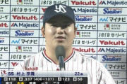 村上宗隆(22).337(406-137)(1位)50本(1位)123打点(1位)出塁率.475(1位)長打率.754(1位)OPS1.228(1位)