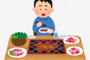 【朗報】焼肉ライクで焼肉食べ放題！！2000円で腹いっぱい食えるぞ！！！！！！