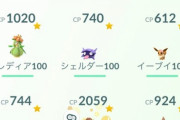 【ポケモンGO】今回のイベントでも「モグリューFFF」を捕まえられなかった勢！