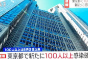 【速報】東京都で新規コロナ感染、100人超え