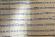 【画像あり】底辺なんj民ワイの給料明細がやばすぎるw