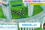 【日向坂46】『4期生』SNSバズったワードランキングに登場！櫻坂46まつりちゃんもコメント