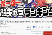 【原神】【悲報】べあてぃぼん(べあぼん)さん、高評価を要求するも  低評価の方が多くなってしまい評価を非公開にしてしまう