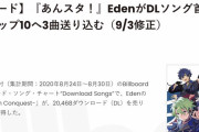 ビルボードジャパン、異例の謝罪。9/7付けで欅坂46が2週連続1位と報じたDLソングチャート順位に誤り
