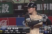 清宮幸太郎 .184(152-28) 4本 12打点 OPS.573