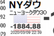 ダウが･･･　ドル円が･･･　日経平均CFDも-2000 3/9
