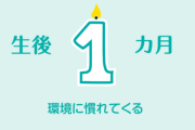 パチンコをやめて1ヶ月が経った