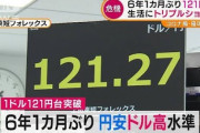 【悲報】日本人の預貯金、たった一年でこれだけ変動してしまう‥‥2021年1月→「10.1兆ドル」　今日→