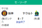 【10/5セ順位スレ】巨========阪-中==-//=De-広∮==-ヤ