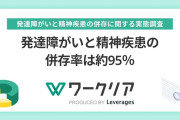 発達障がいと精神疾患の併存率は約95％