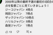 【悲報】森保ジャパン、史上最弱だったｗｗｗｗｗｗｗｗｗｗｗ